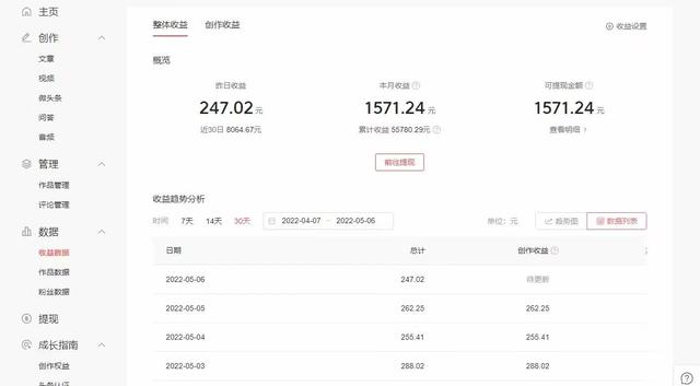 手机挣钱兼职软件（手机挣钱兼职o）-繁星副业