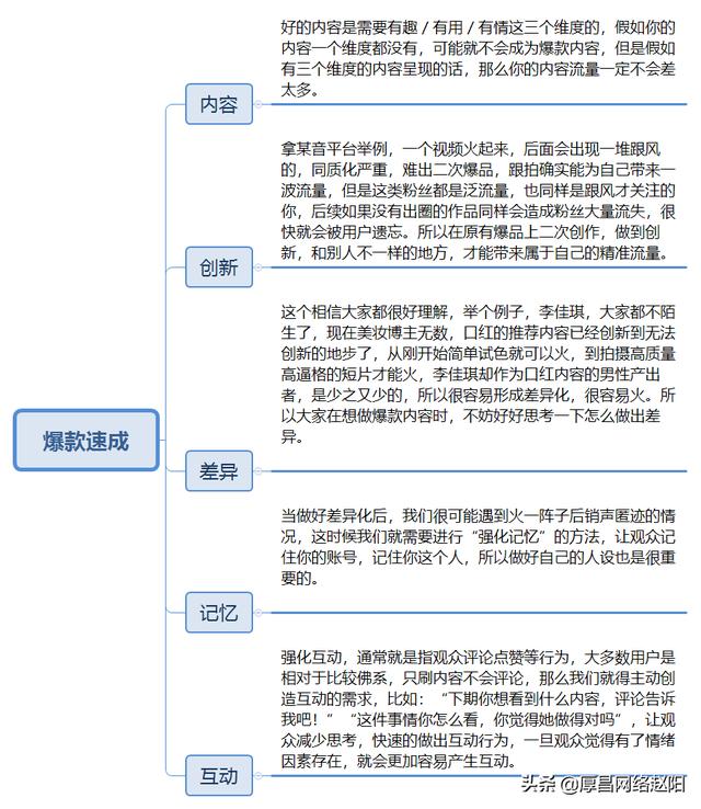 怎样打造爆款视频的思路（打造爆款短视频的5个维度）-繁星副业