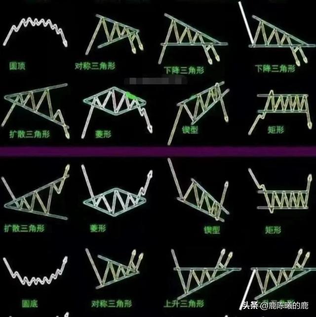 推荐3个零成本副业项目（适合在家做的副业项目）-繁星副业