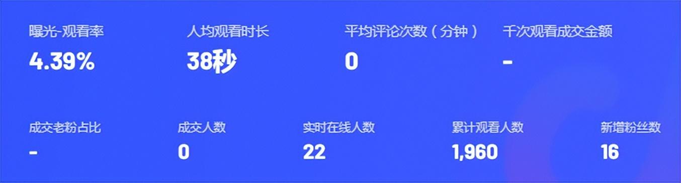 分享做抖音直播的经验（抖音直播现在好做吗）-繁星副业