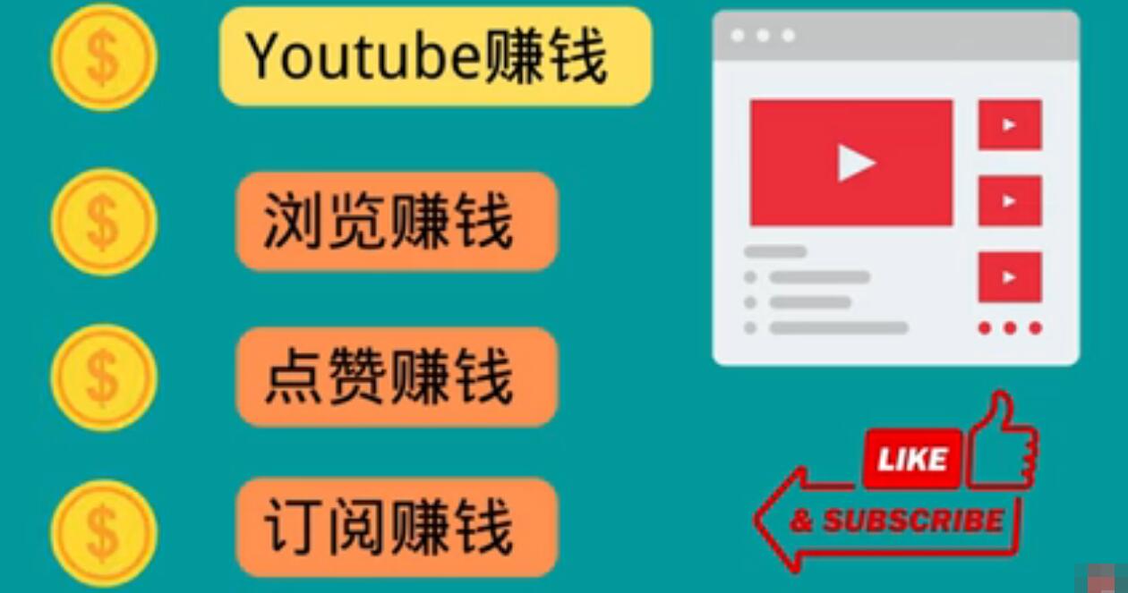 【副业项目3728期】看视频可以赚钱：观看油管视频，完成小任务，即可轻松赚150美元-繁星副业