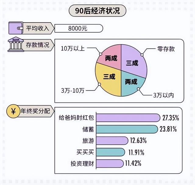 普通人怎么发展副业，抖音无货源副业怎么做-繁星副业