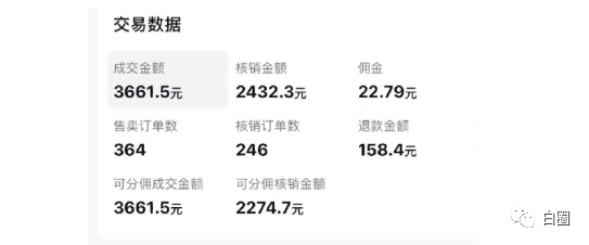 【副业项目6673期】某公众号付费文章《音乐明星变现思路，0成本薅佣金，属于兼职项目非全职》-繁星副业
