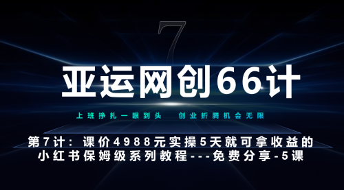 【副业项目7238期】小红书第5课–如何靠AI搞定选题和笔记–硬菜-繁星副业