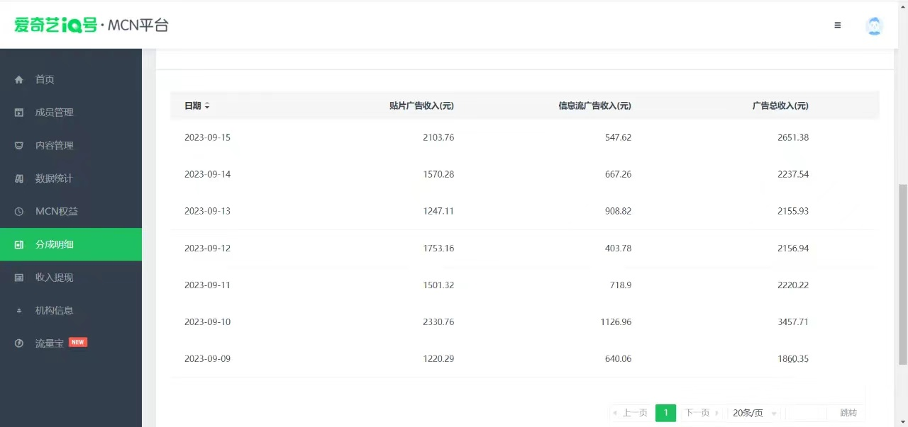 【副业 项目7684期】这朋友每天2小时，搬运爱奇艺视频，1天收益2651.38元？-繁星副业