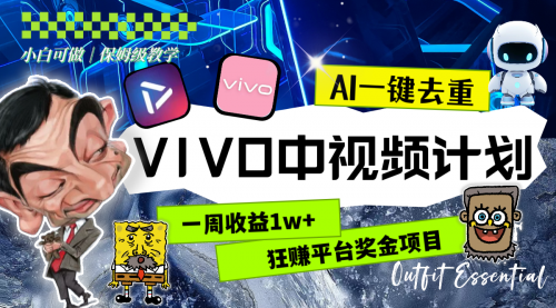 【副业项目8576期】一周收益1w+的VIVO中视频计划，用AI一键去重-繁星副业