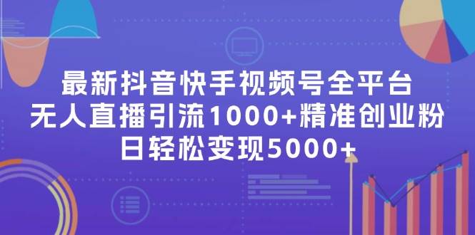 最新抖音快手视频号全平台无人直播引流1000+精准创业粉，日轻松变现5000+-繁星副业