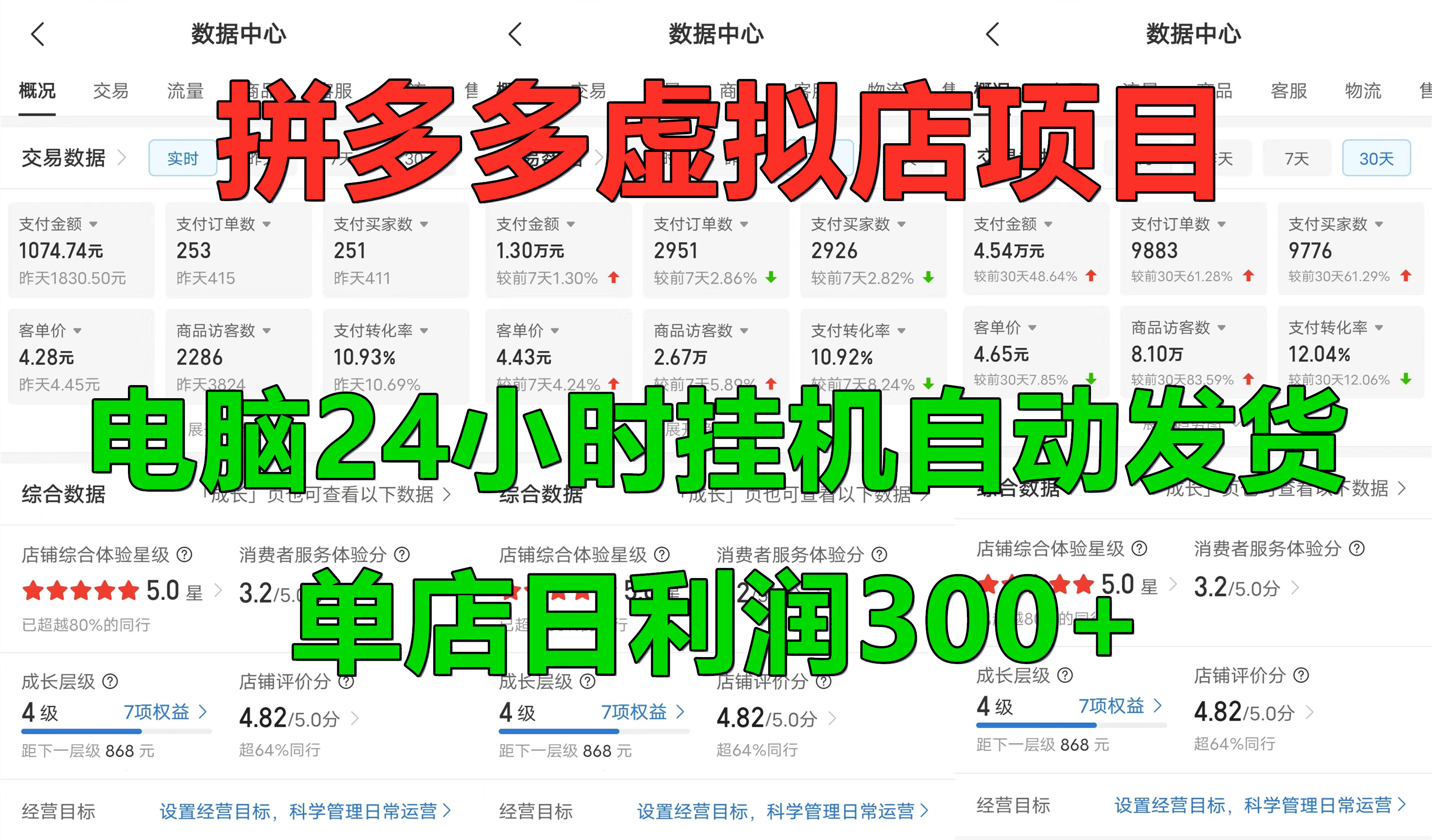 拼多多虚拟店项目，电脑挂机自动发货，单店日利润300+，可放大操作-繁星副业