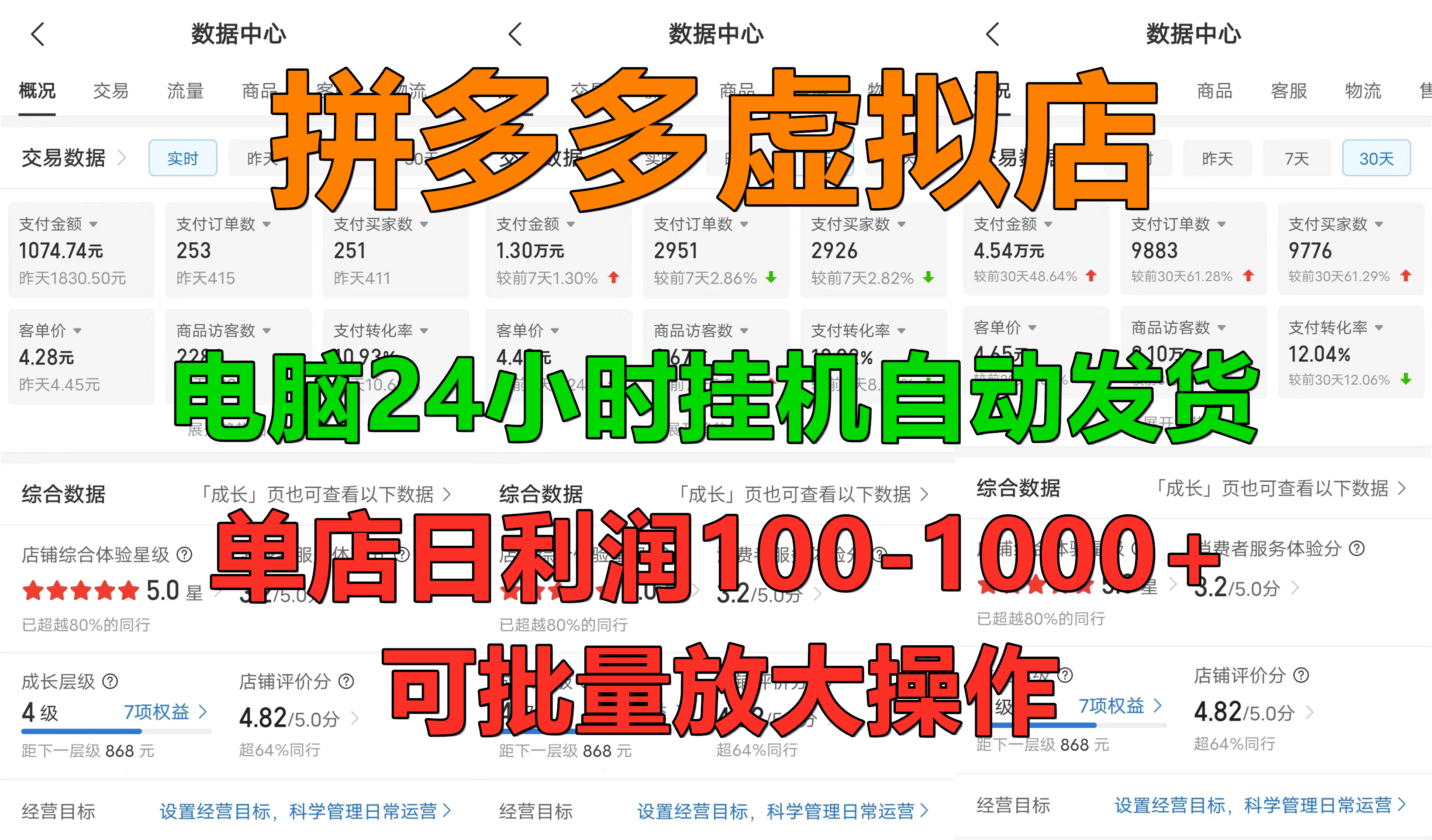 拼多多虚拟店，单店日利润100-1000+，电脑挂机自动发货，可批量放大操作，长久稳定新手首选项目-繁星副业