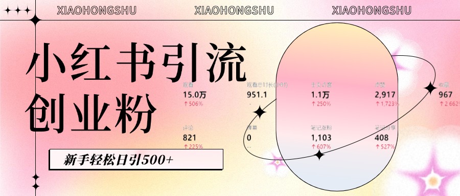 小红书私域引流无脑操作法：AI生成内容，粉丝自动转化，新手轻松日引500+创业粉-繁星副业