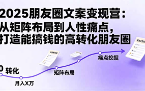 2025朋友圈文案变现营:从矩阵布局到人性痛点,打造能搞钱的高转化朋友圈-繁星副业