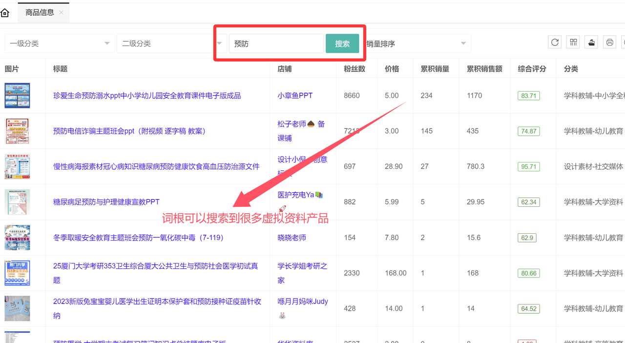 虚拟资料选品词根大全：覆盖20+全行业的掘金指南-繁星副业