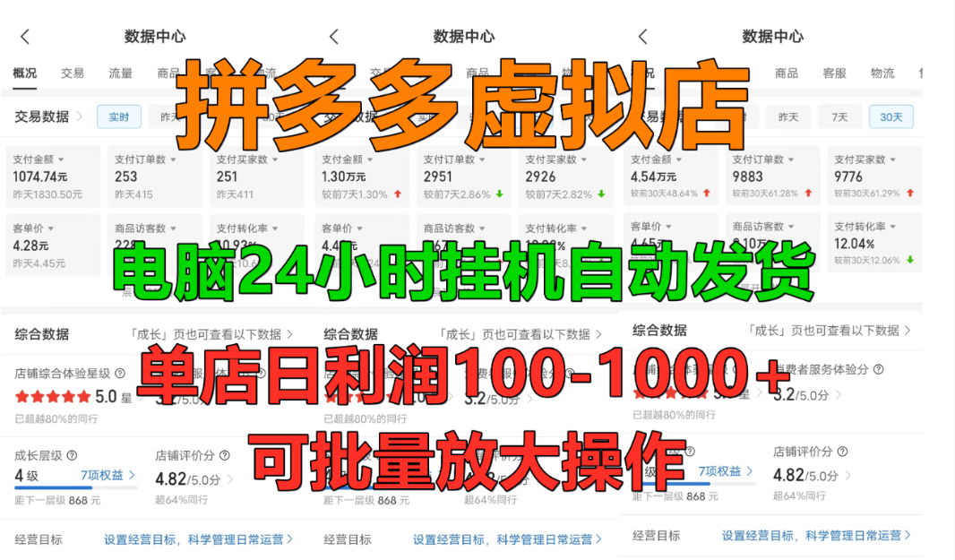 拼多多虚拟店,挂机全自动发货,单店日利润100-1000+,长久稳定新手首选项目,可批量放大操作-繁星副业